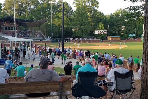 greenville little league nc|little league world series zionsville.